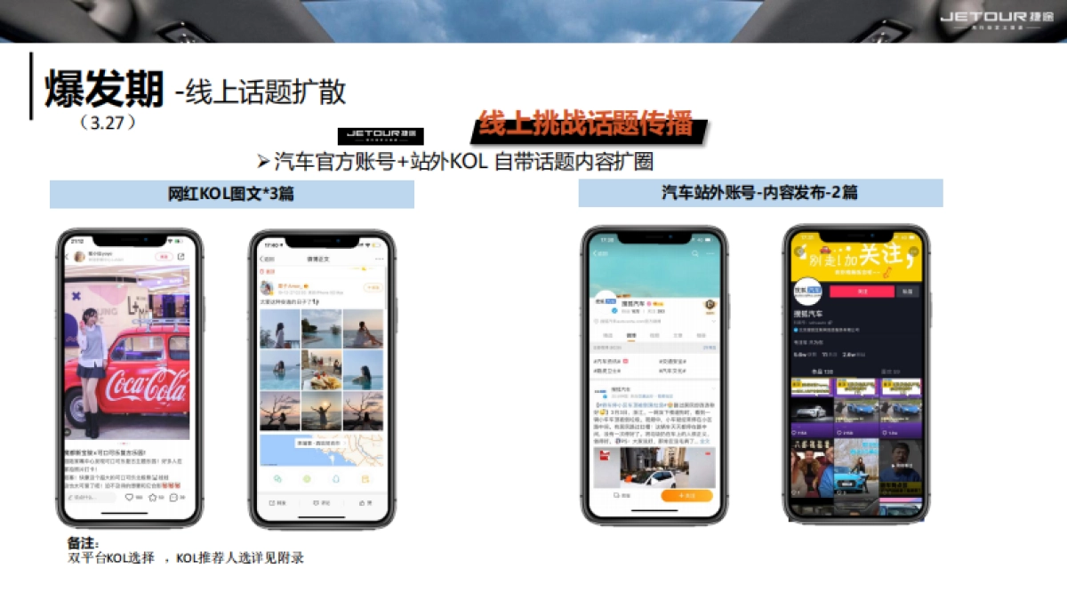 2021奇瑞捷途X90《健康车生活》_第9页