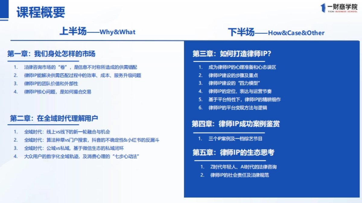 全域时代的律师IP打造_第3页