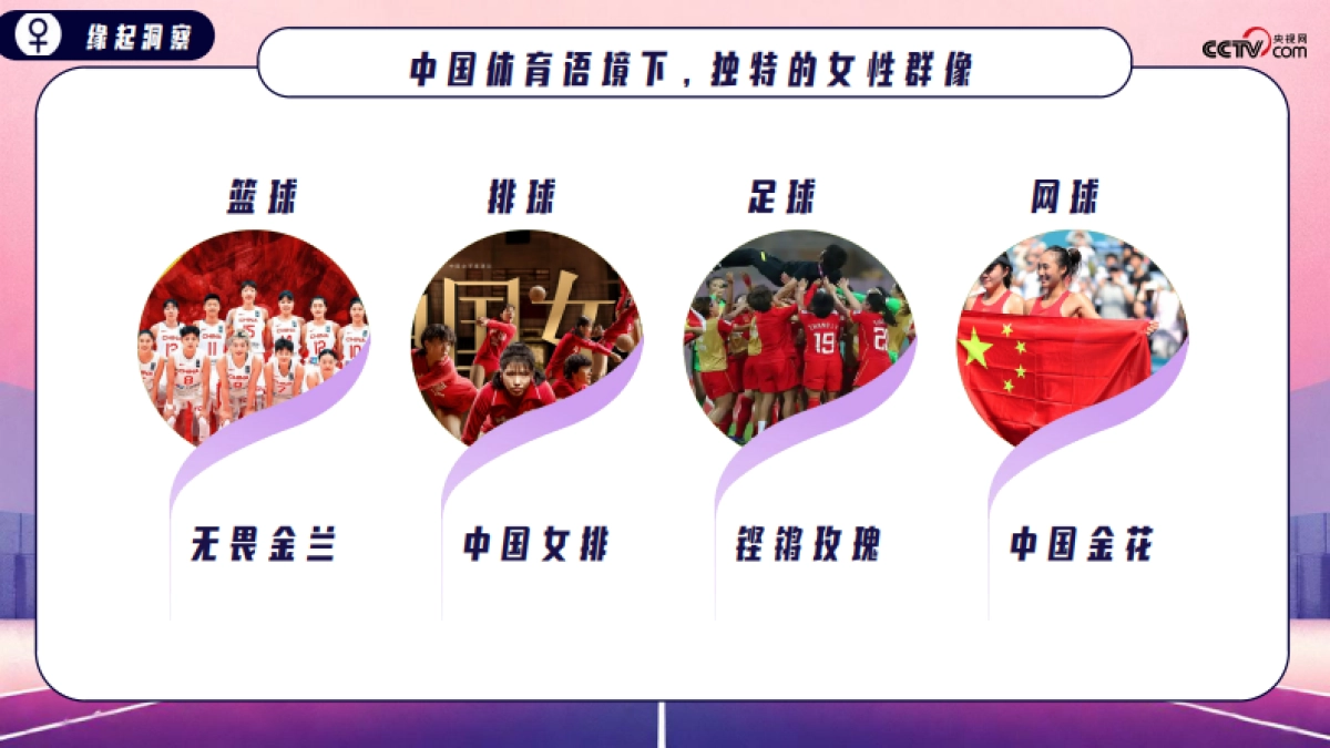 央视网女性力量原创IP【我自成光】合作方案_第4页