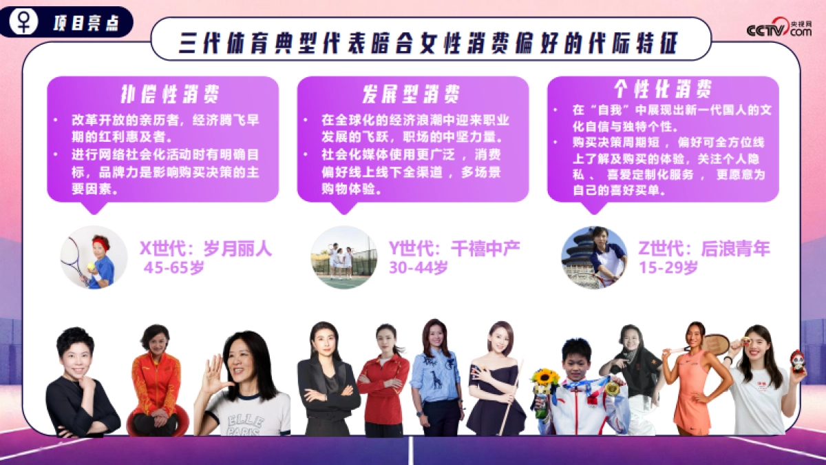 央视网女性力量原创IP【我自成光】合作方案_第7页