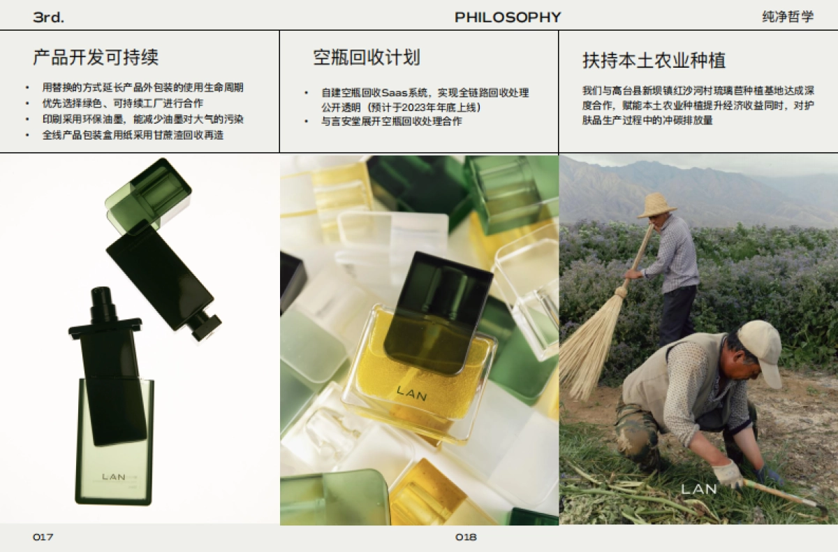 LAN兰-品牌手册_第10页