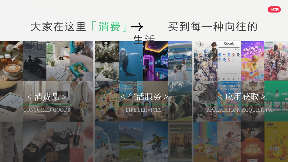 2026小红书平台营销通案_第9页