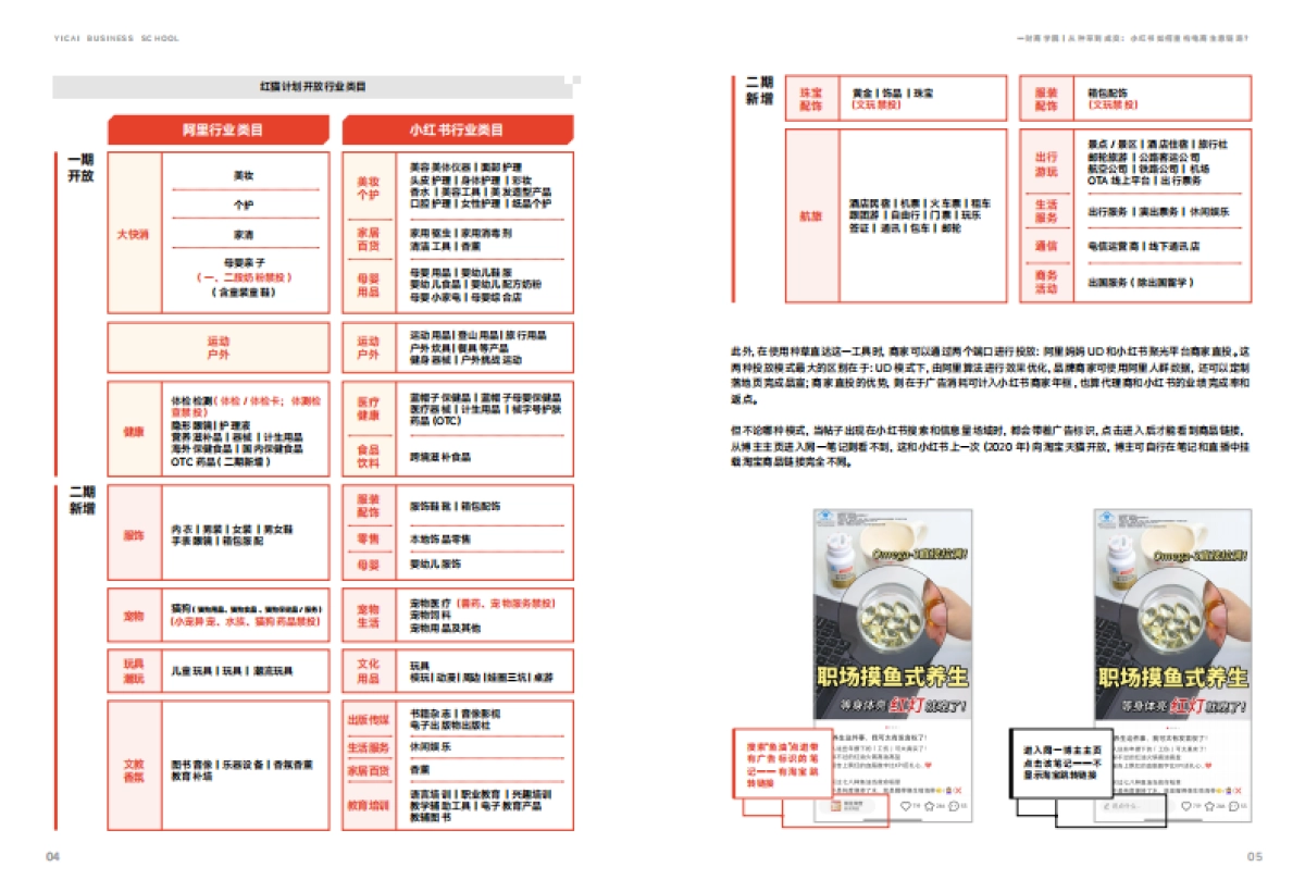 2025从种草到成交：小红书如何重构电商生意链路_第5页