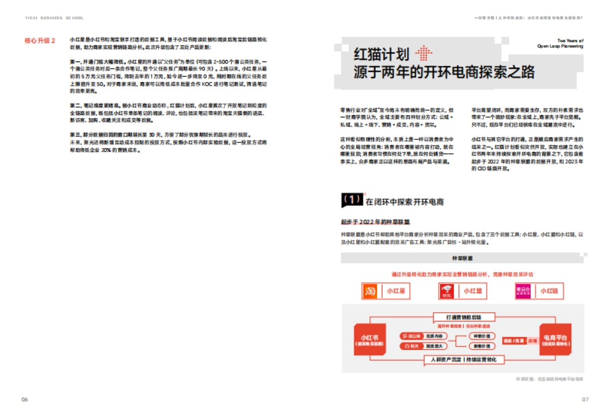 2025从种草到成交：小红书如何重构电商生意链路_第6页