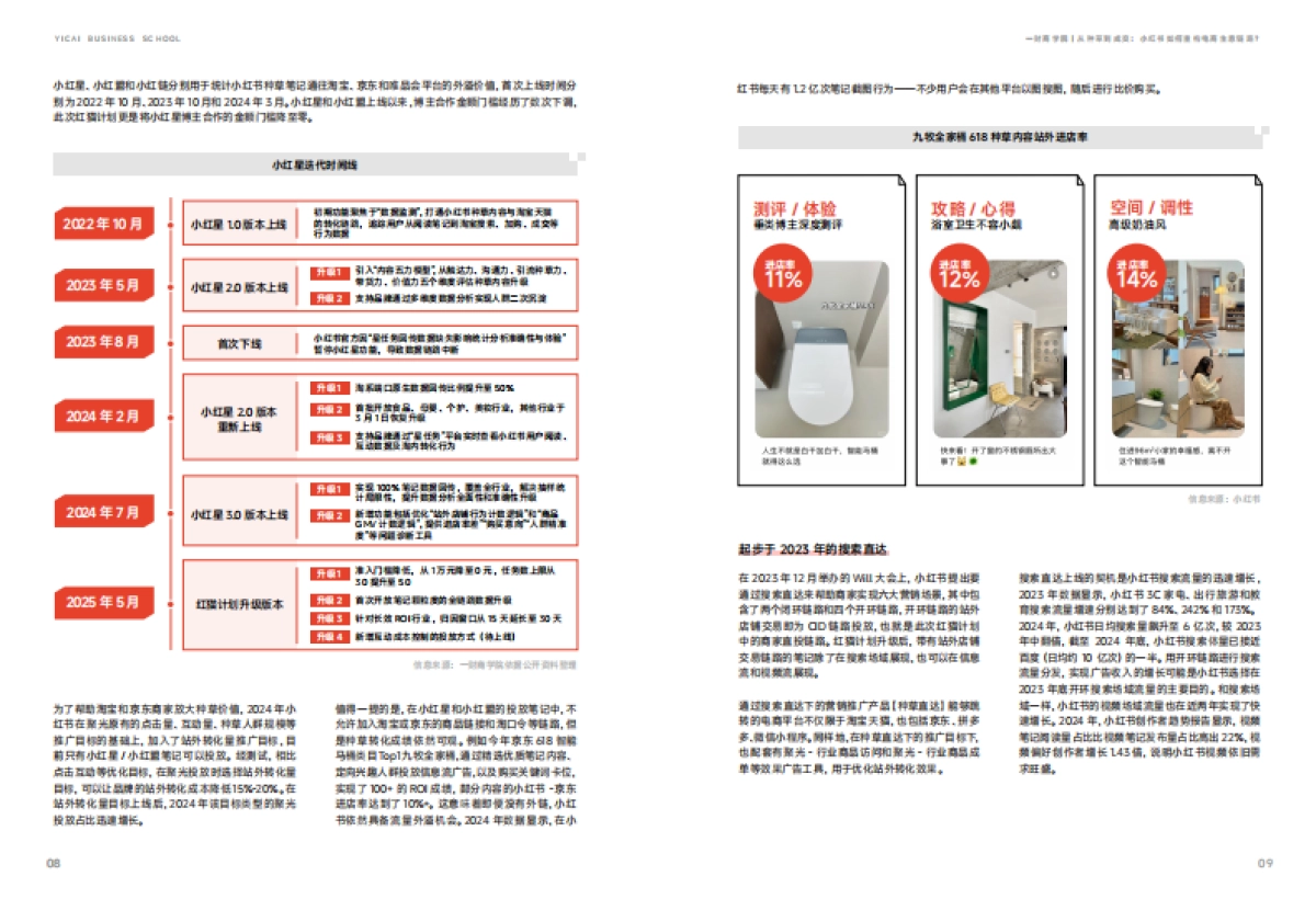 2025从种草到成交：小红书如何重构电商生意链路_第7页