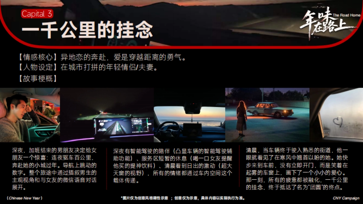 快手26CNY《年味在路上》招商方案_第10页