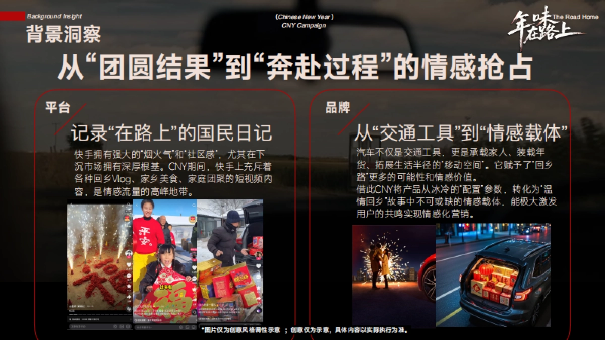 快手26CNY《年味在路上》招商方案_第3页