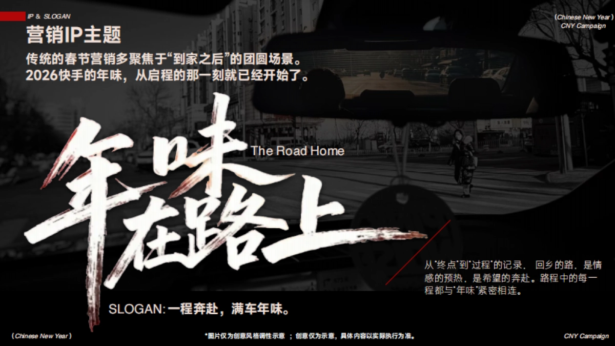 快手26CNY《年味在路上》招商方案_第4页
