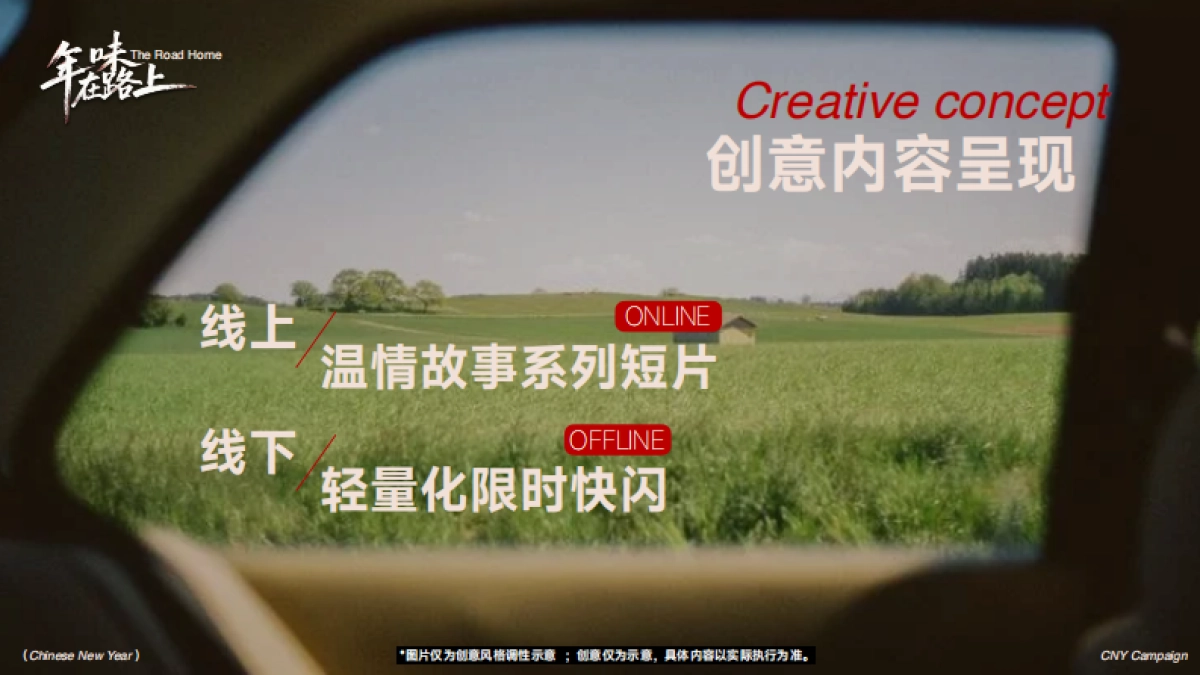 快手26CNY《年味在路上》招商方案_第6页