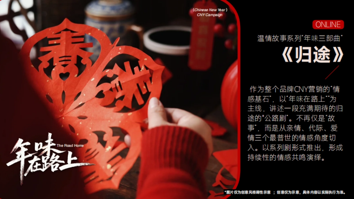 快手26CNY《年味在路上》招商方案_第7页