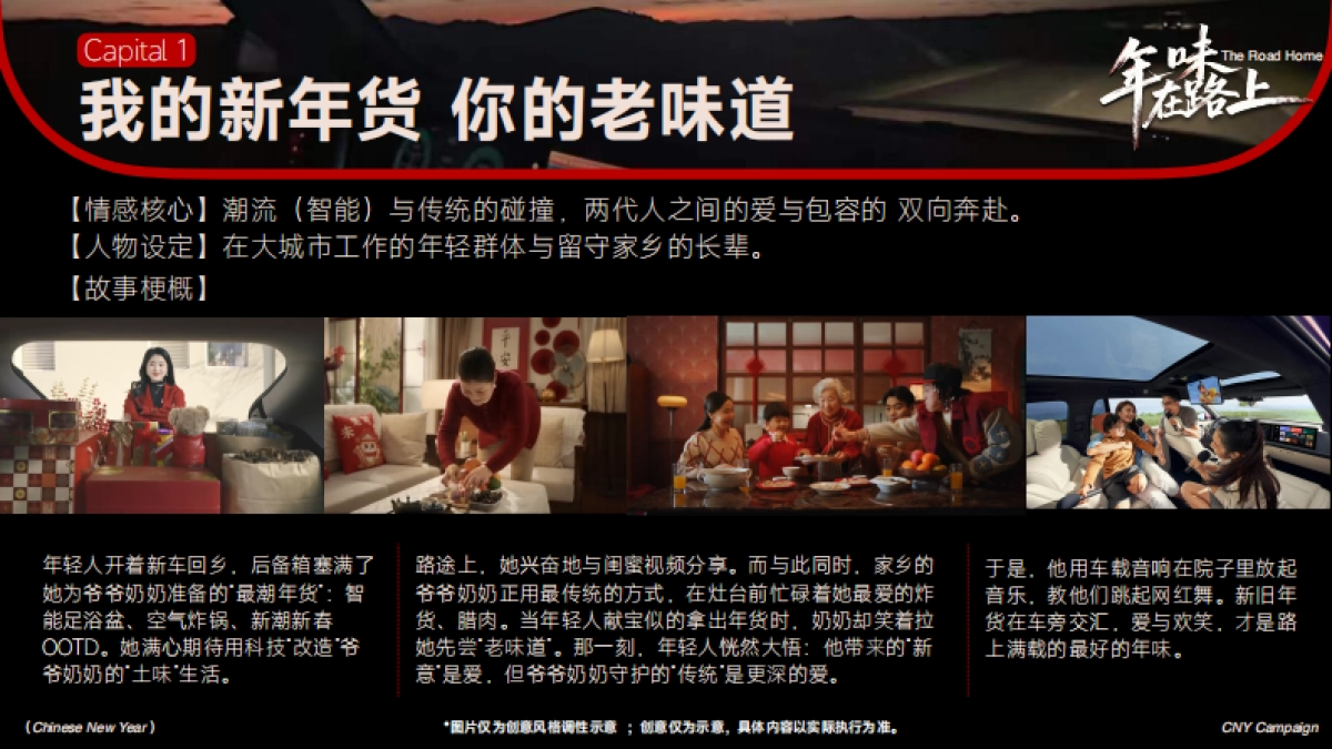 快手26CNY《年味在路上》招商方案_第8页