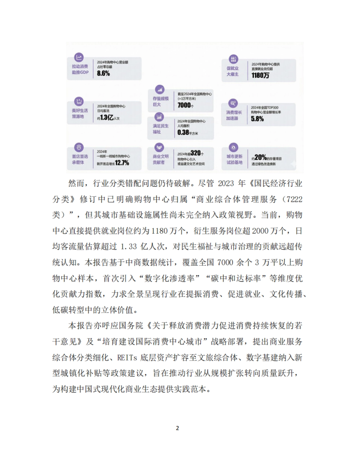 中国购物中心对经济社会发展贡献力报告（2024-2025）-中国连锁经营协会_第4页