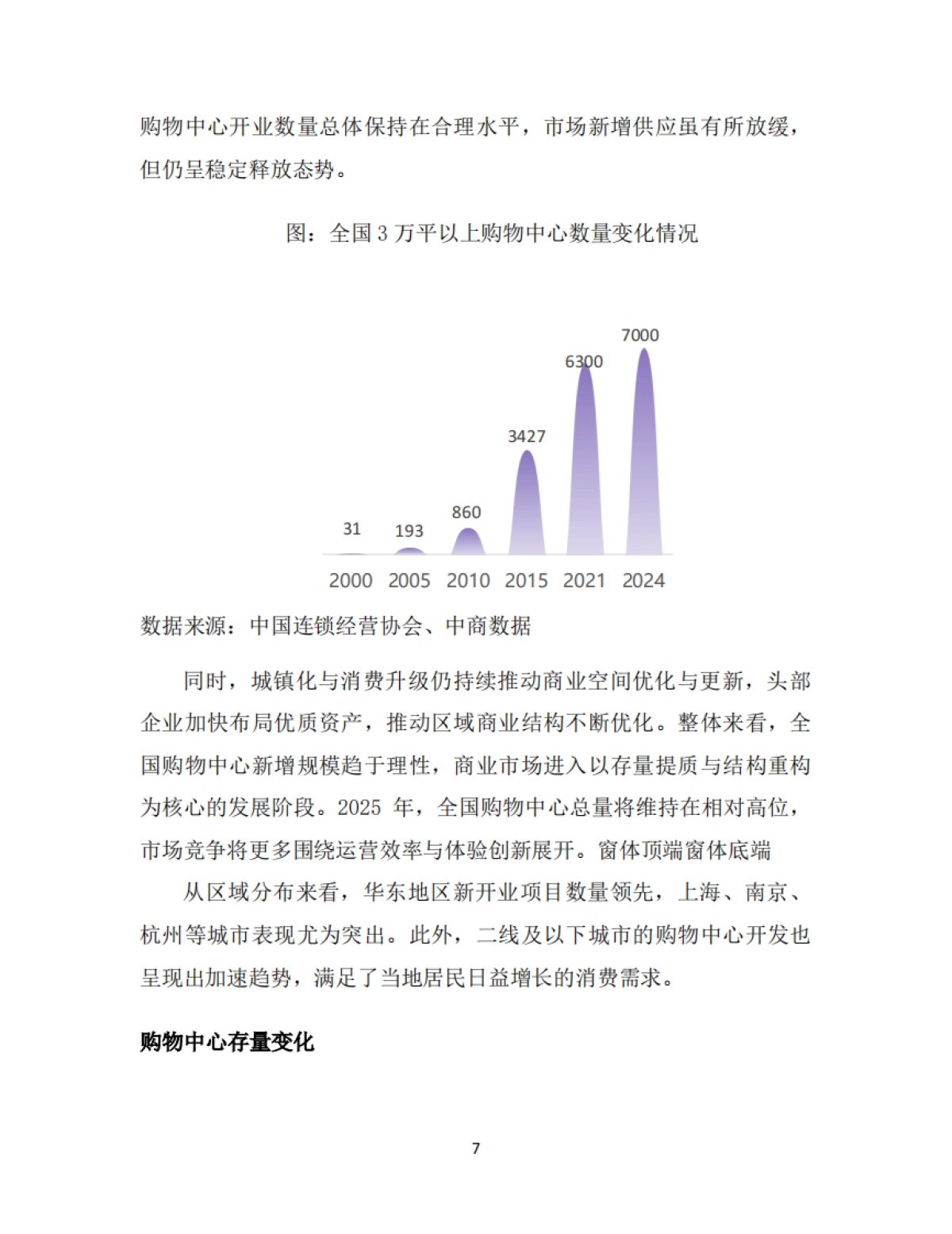 中国购物中心对经济社会发展贡献力报告（2024-2025）-中国连锁经营协会_第9页