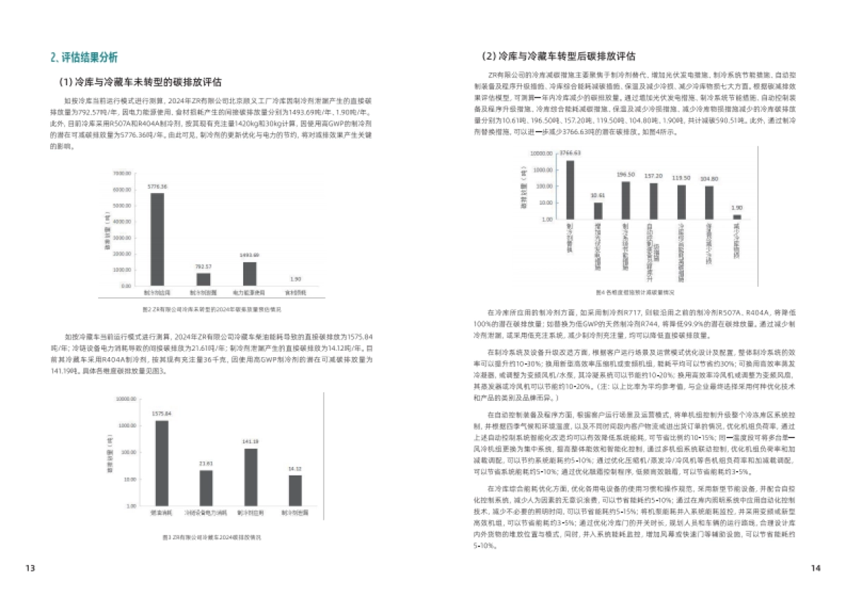 2025年前行不止中国可持续食材冷链探索与实践报告-WWF世界自然基金会_第9页