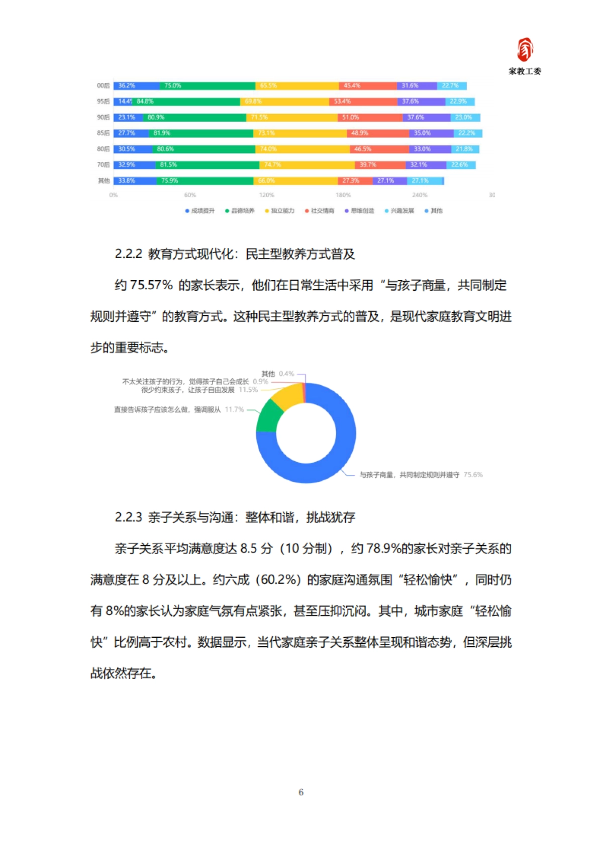 2025年家庭教育需求及趋势发展白皮书-家教工委_第8页