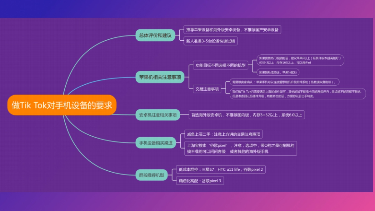 TikTok变现方式全解析_第8页