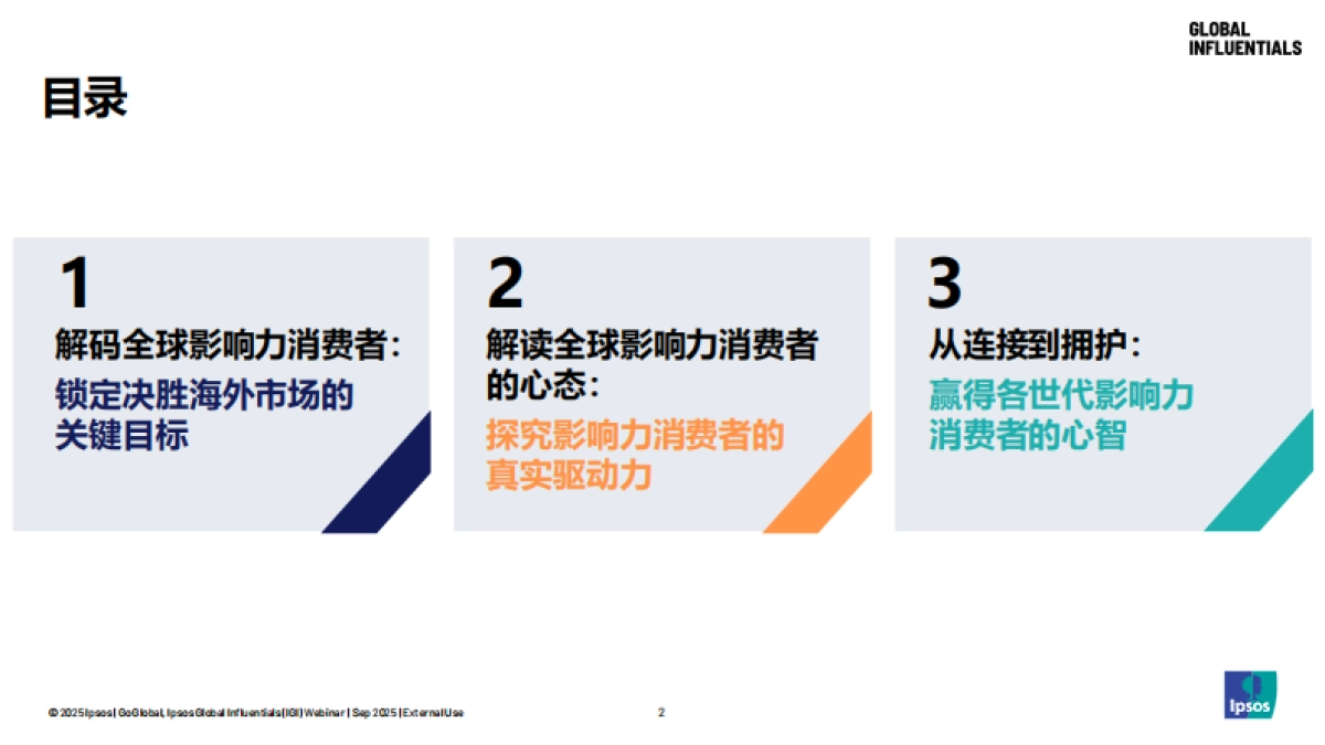 2025洞见全球高价值客群-益普索_第2页