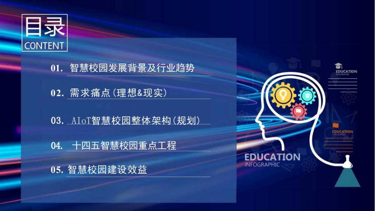智慧校园十四五规划之AIoT融合可信智慧校园解决方案（95页 PPT）_第2页