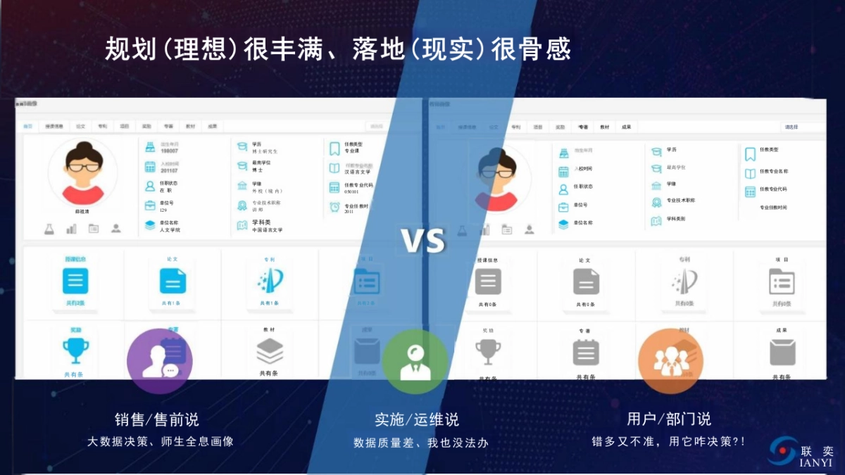 智慧校园十四五规划之AIoT融合可信智慧校园解决方案（95页 PPT）_第7页