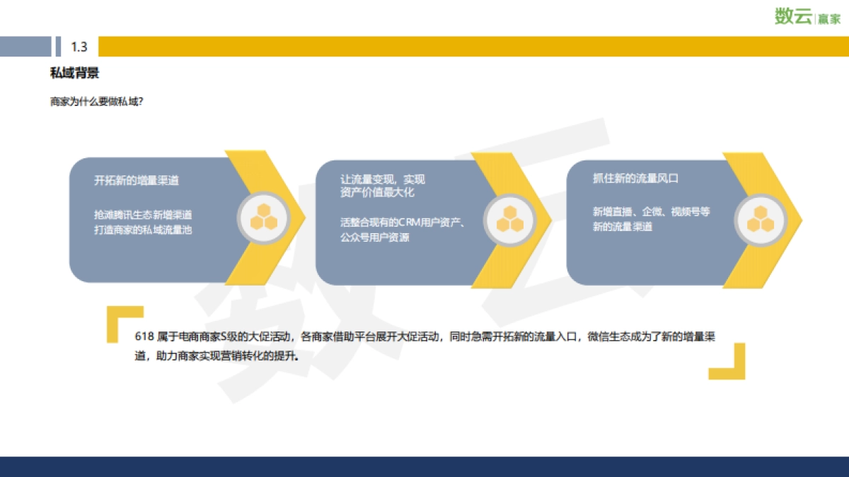 2021年天猫618年中盛典消费者运营方案_第6页