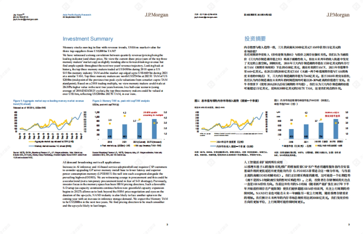 2025年全球存储市场报告：存储“饥饿游戏”开启；数据中心计算需求火爆，驱动四年上涨周期-_J.P.Morgan_第3页