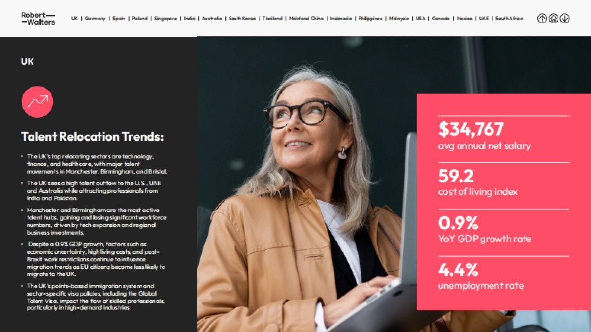 2025年全球人才流动趋势报告（英文）_第7页