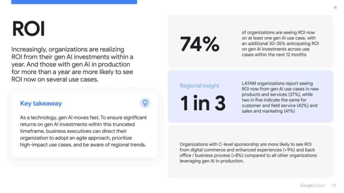 2025年生成式+AI+投资回报率研究报告-谷歌_第9页