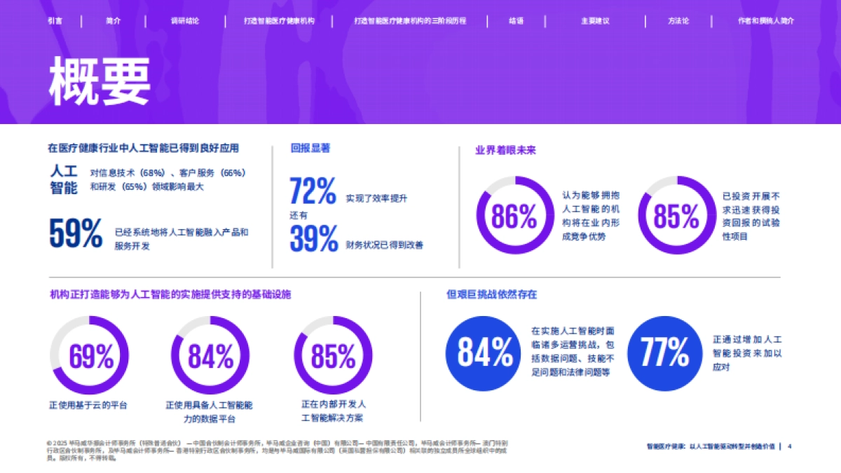2025年智能医疗健康：人工智能驱动转型与价值重塑报告-毕马威_第4页