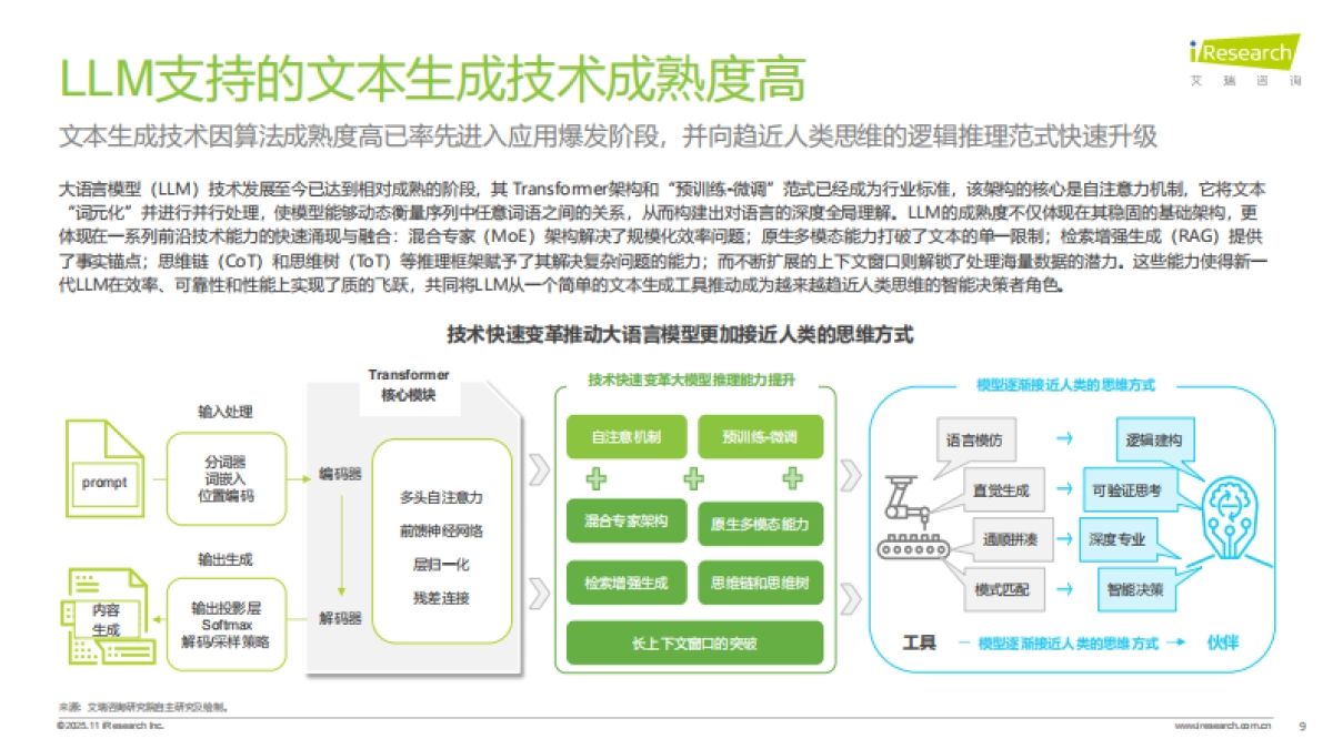 2025年中国AI+互联网媒体行业研究报告-艾瑞咨询_第9页