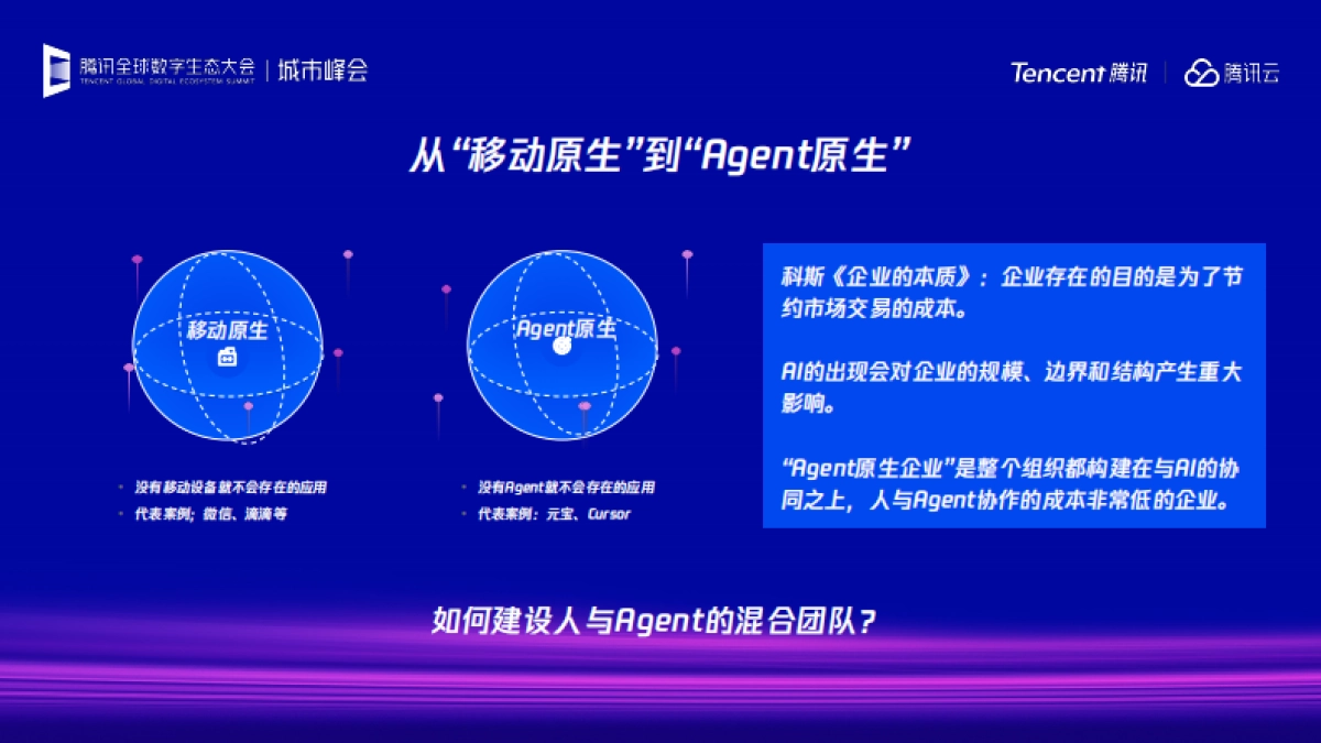 2025智能体时代的传媒业务架构探讨-腾讯云_第3页