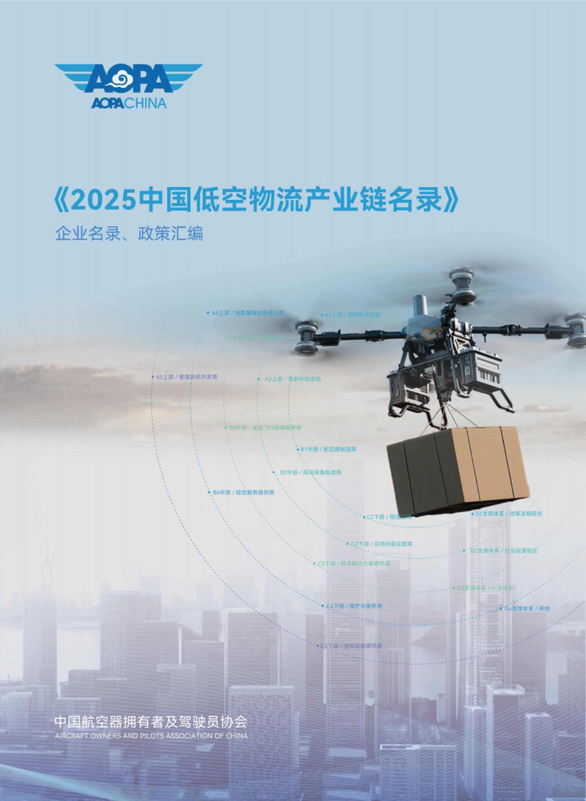 2025中国低空物流产业链名录-中国AOPA_第1页
