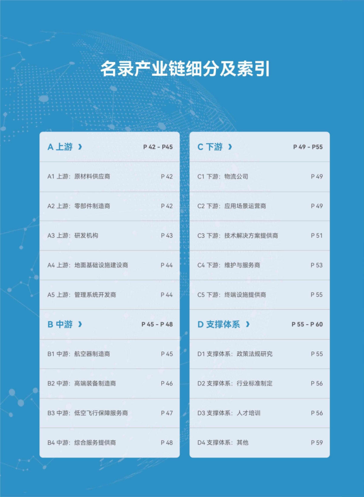 2025中国低空物流产业链名录-中国AOPA_第2页