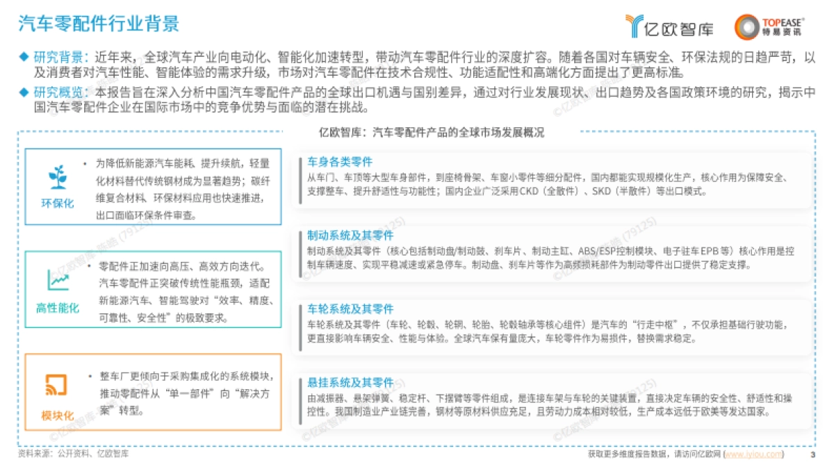 2025中国汽配行业出海国别机会洞察报告-亿欧智库&特易资讯_第3页