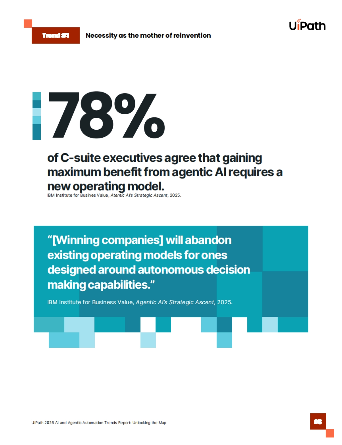 2026年人工智能与代理自动化趋势报告（英文）_第8页