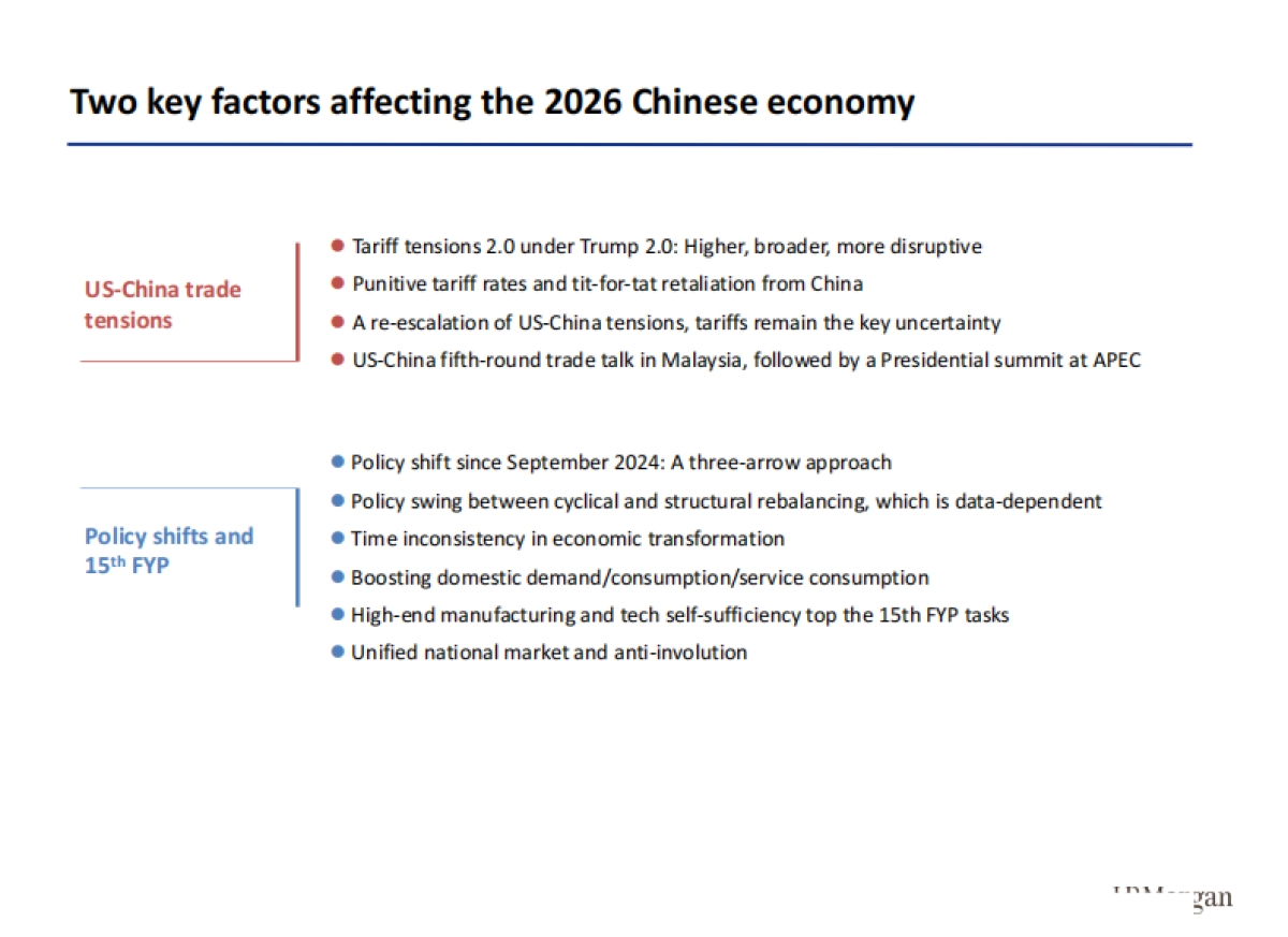 2026年中国经济展望：挑战超乎表面所见（英文版）-Morgan Stanley_第4页