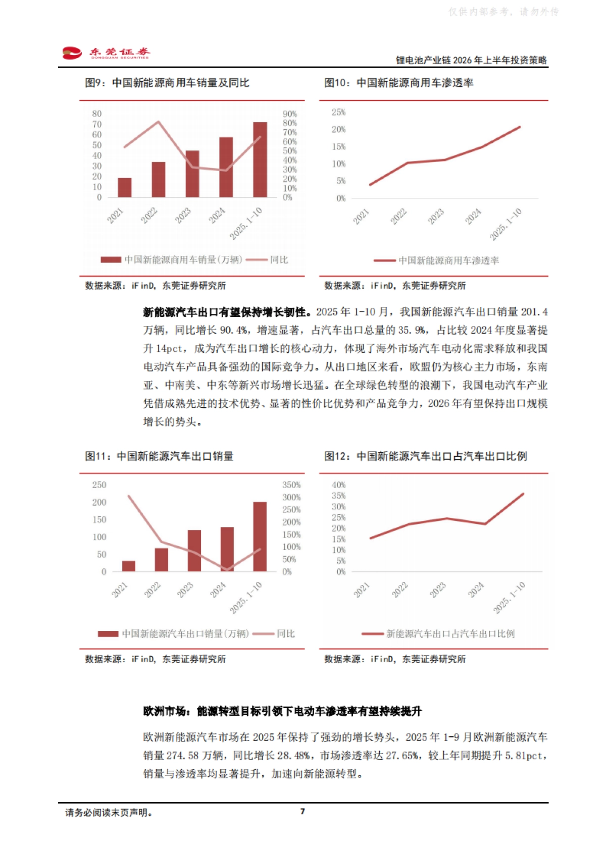 锂电池产业链2026年上半年投资策略-东莞证券_第7页