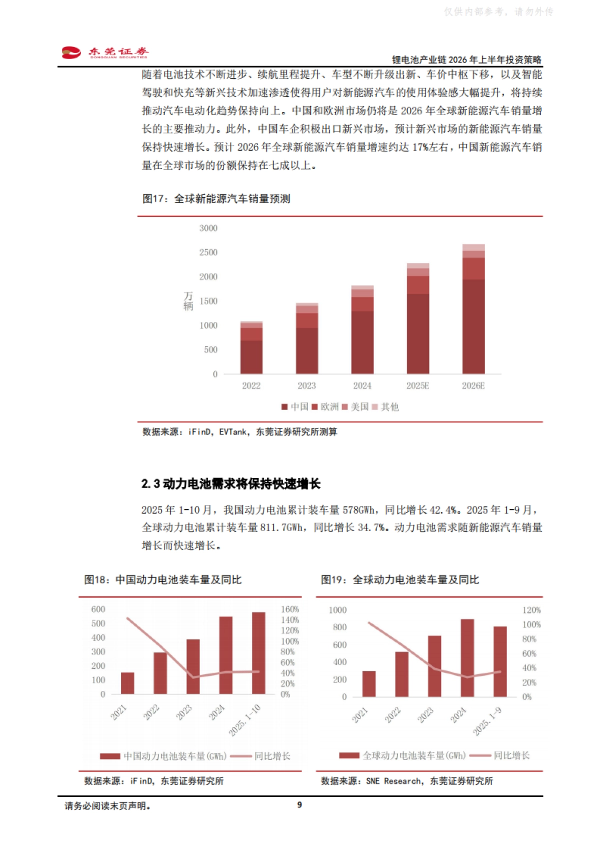 锂电池产业链2026年上半年投资策略-东莞证券_第9页
