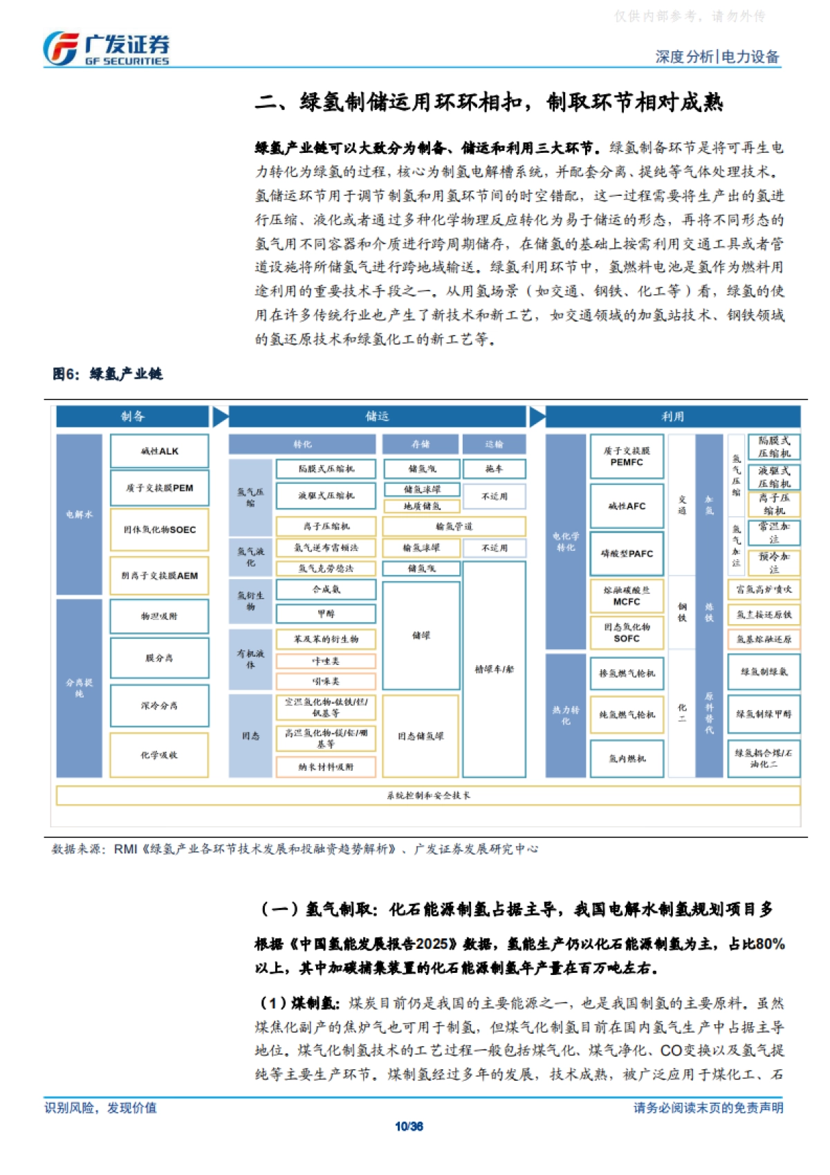 中央五年规划建议首提氢能，绿氢产业迎来加速发展-广发证券_第10页