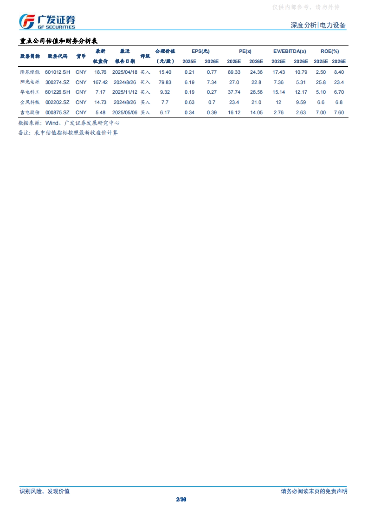 中央五年规划建议首提氢能，绿氢产业迎来加速发展-广发证券_第2页