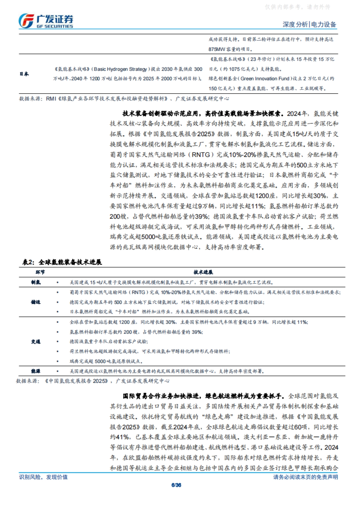 中央五年规划建议首提氢能，绿氢产业迎来加速发展-广发证券_第6页