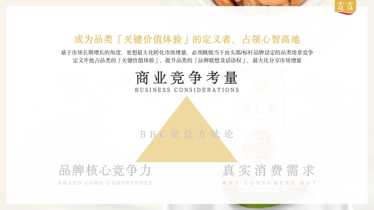 双十二快消品杏仁奶饮料新品营销推广方案_第10页