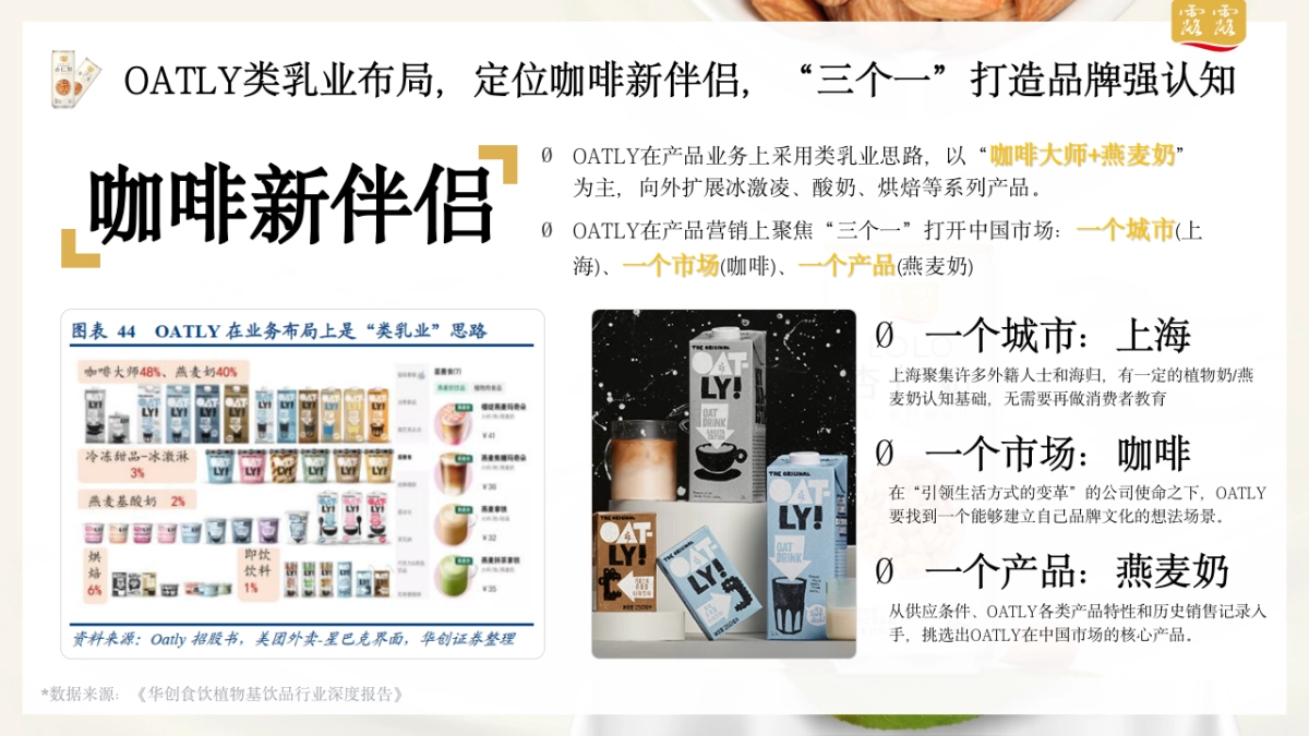 双十二快消品杏仁奶饮料新品营销推广方案_第8页