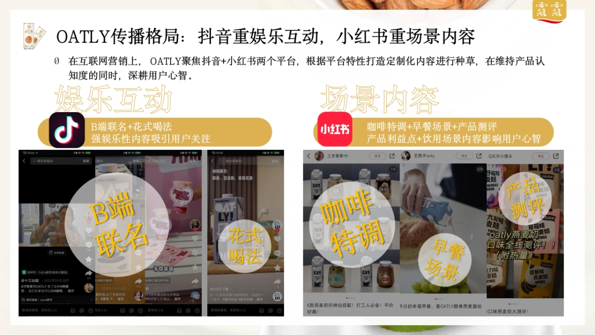 双十二快消品杏仁奶饮料新品营销推广方案_第9页