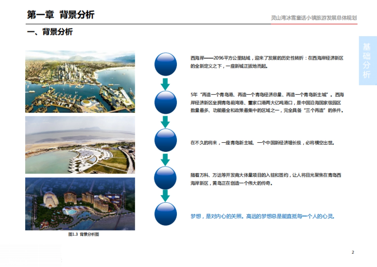 文旅冰雪小镇总体规划运营方案_第5页