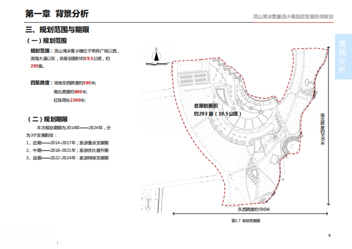 文旅冰雪小镇总体规划运营方案_第9页