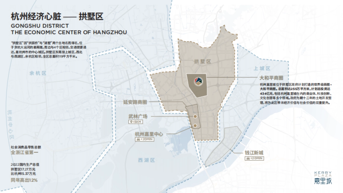 2025嘉里城商业街区招商手册_第3页