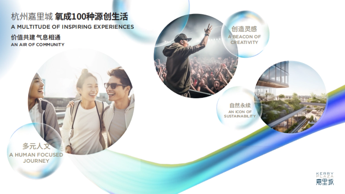 2025嘉里城商业街区招商手册_第6页