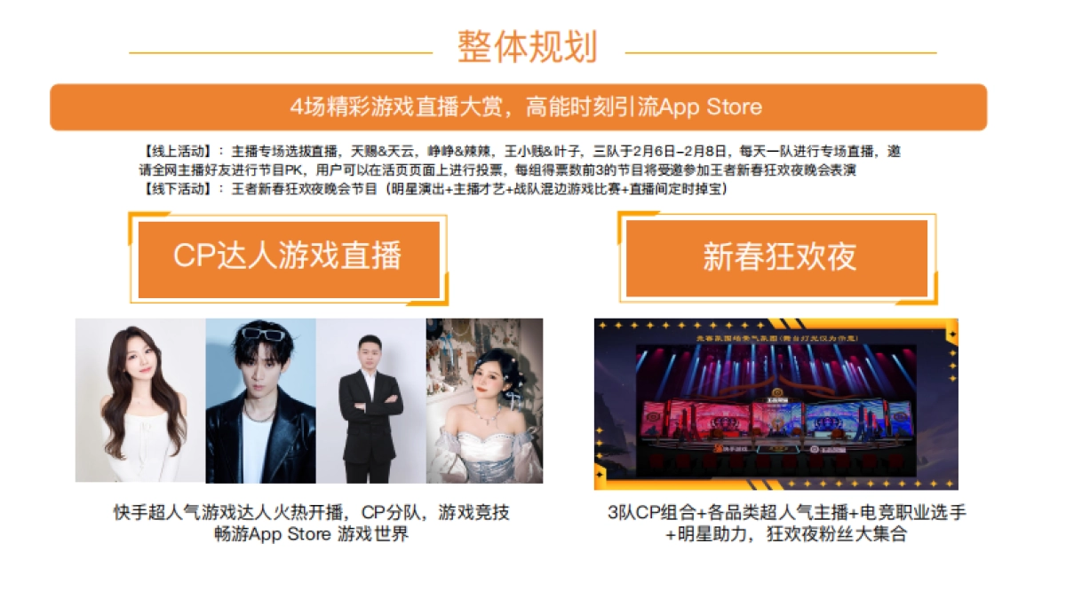 快手2026年王者荣耀新春狂欢夜方案_第6页
