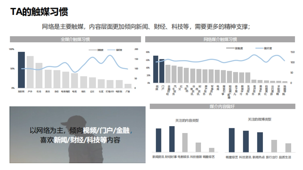 长城汽车沙龙媒介策略传播比稿案_第10页
