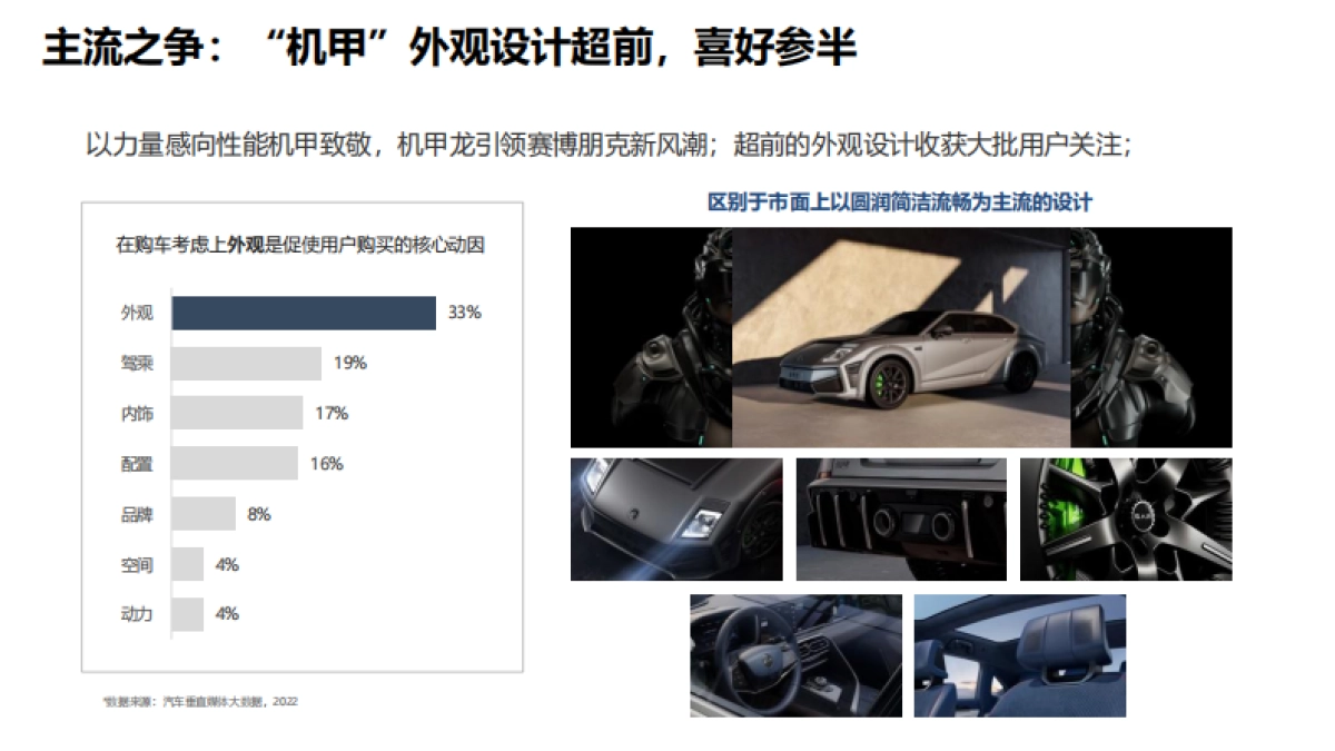 长城汽车沙龙媒介策略传播比稿案_第6页
